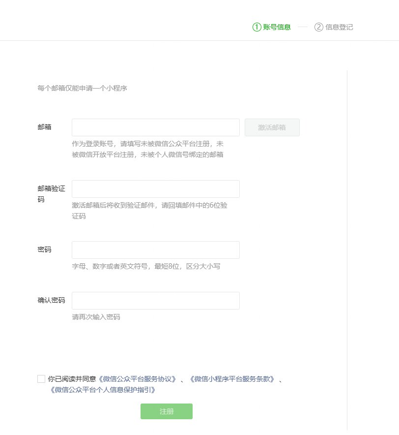 图：微信公众平台注册填写邮箱界面