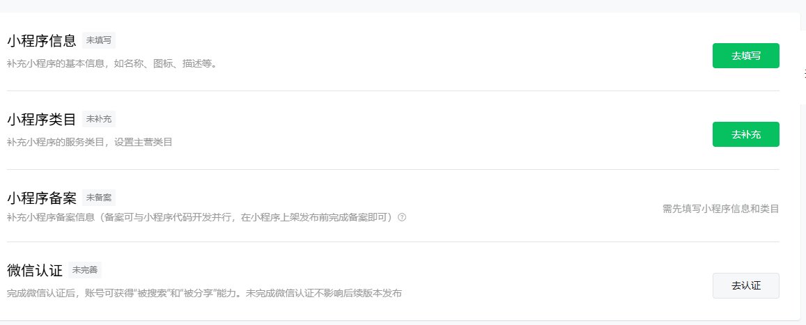 图：提交审核前 4 道门槛