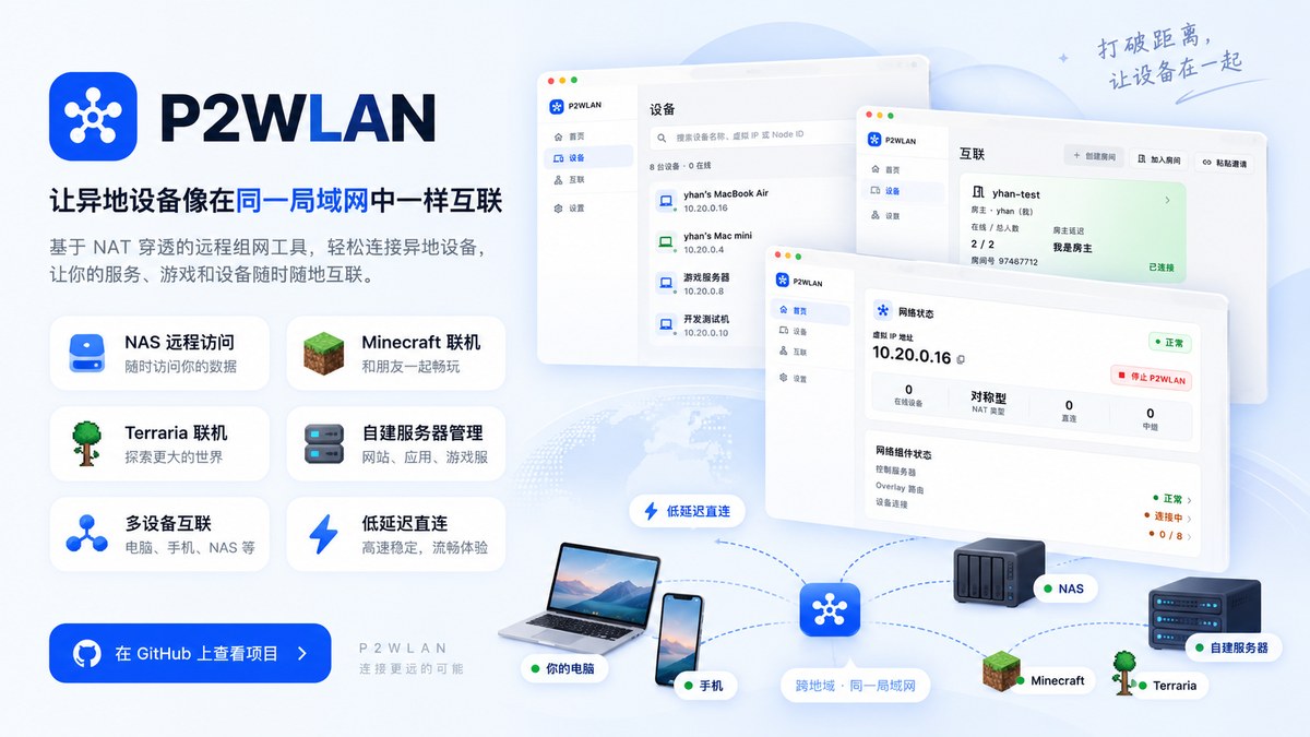 图:P2WLAN 官方宣传图——让异地设备像在同一局域网中一样互联