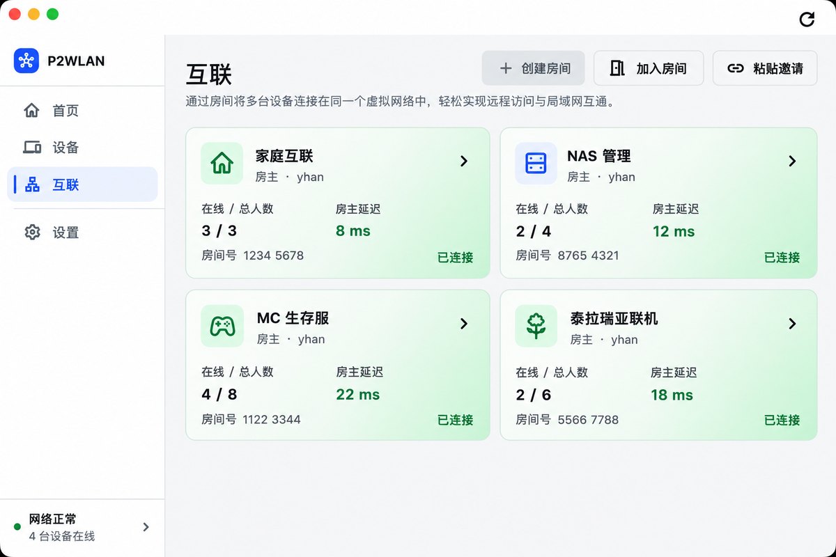 图:P2WLAN 互联页面——多房间管理与连接延迟