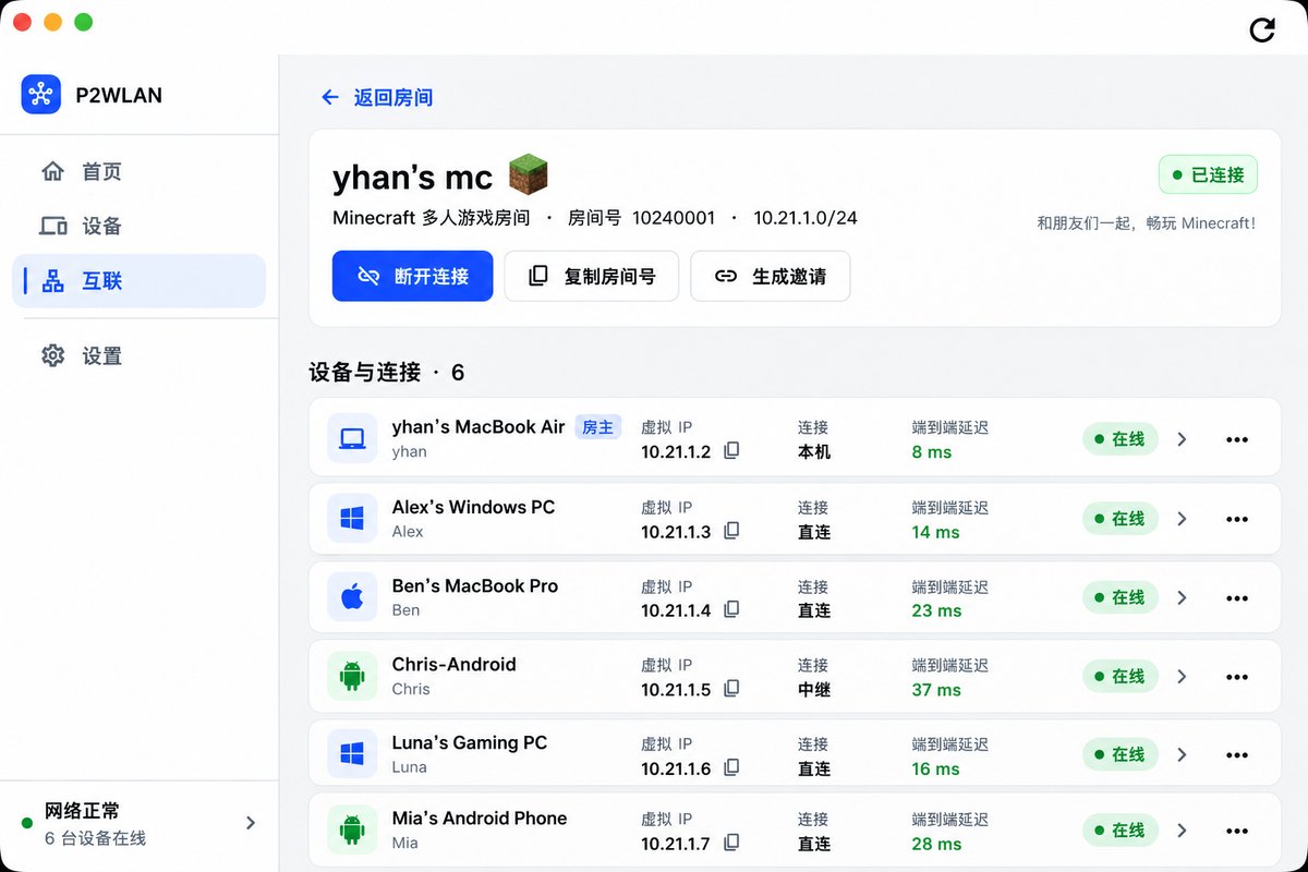 图:P2WLAN 房间详情——虚拟 IP、连接路径与延迟