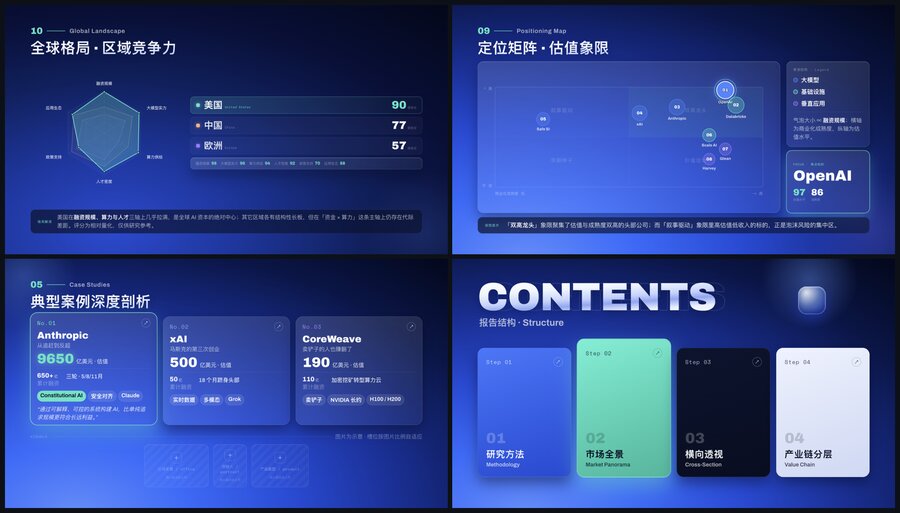 图：深蓝杂志风（theme09）——版式数量最多的一套（111 页），偏品牌故事与深度专题