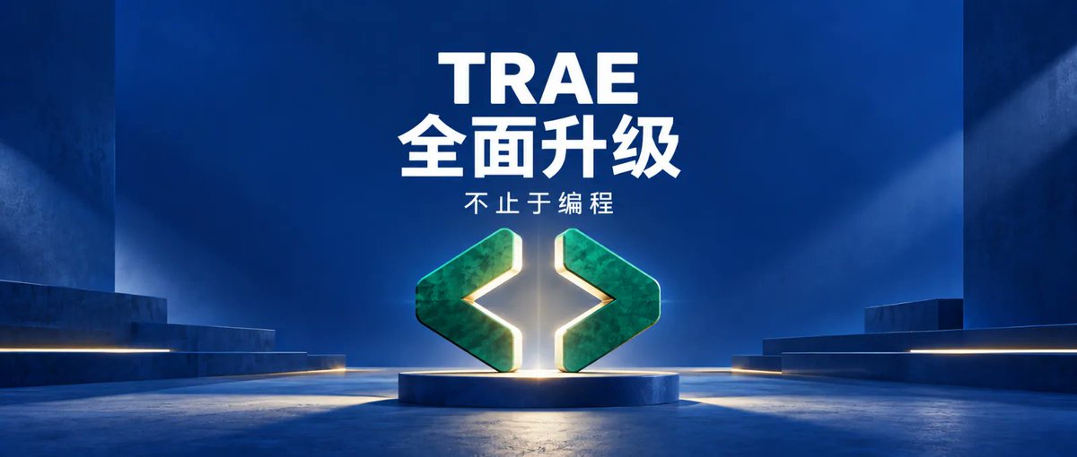 图：TRAE 升级后产品总览（封面）