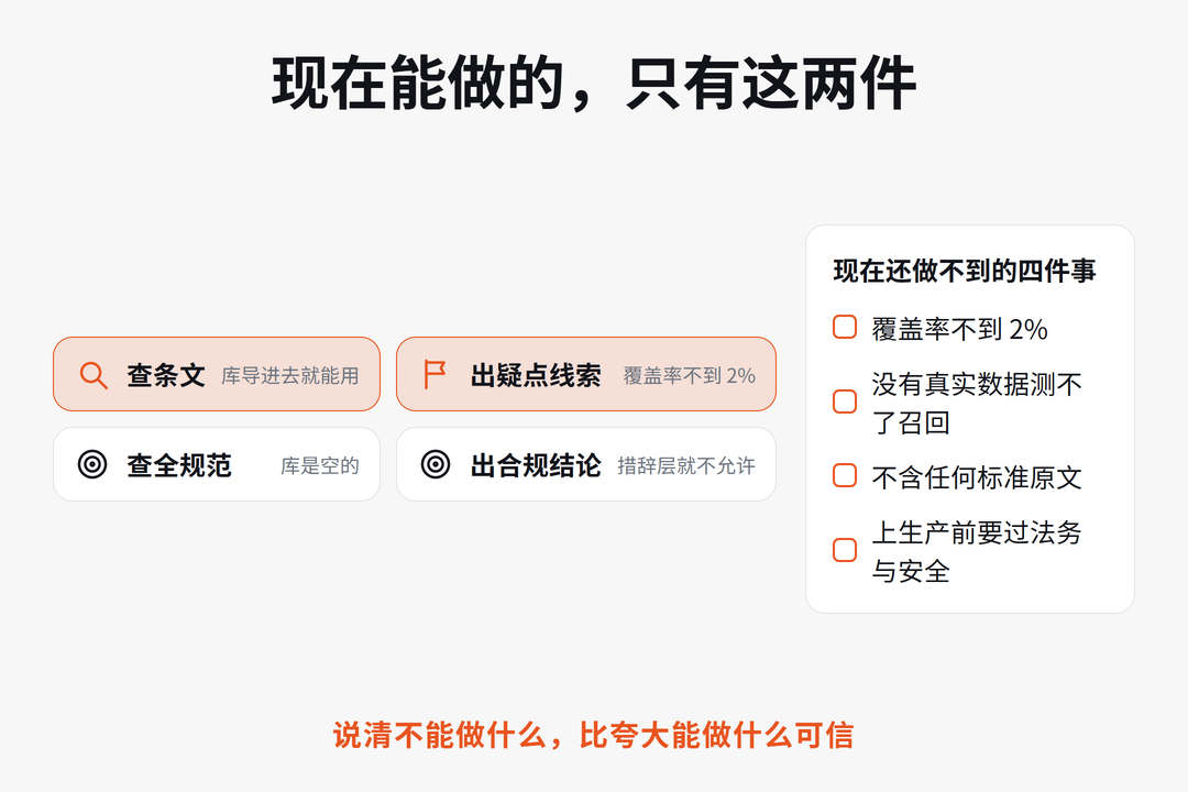 图：匿名克隆验收结果
