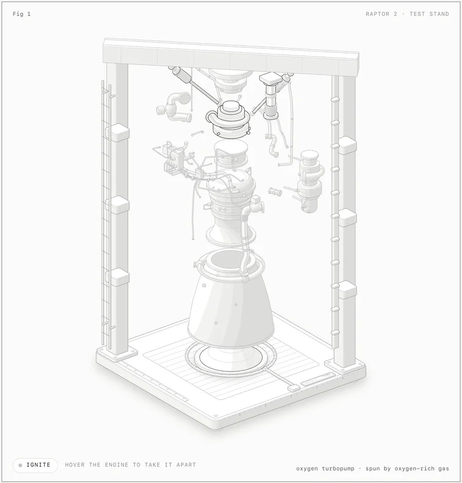 图：raptor-engine 拆解态，11 个总成散开