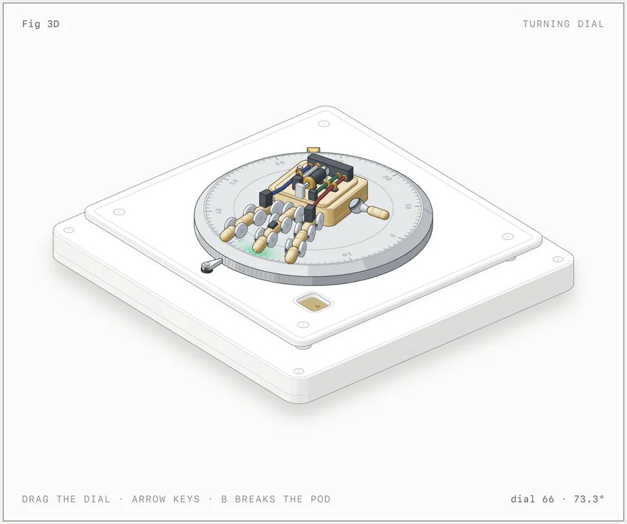 图：turning-dial，真三维转动的密码盘与机械手